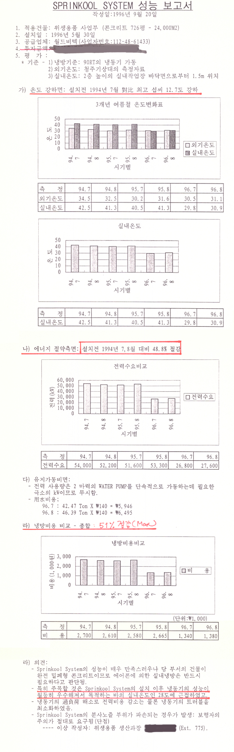 lg-analysis